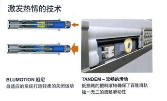 罗兰衣柜之百隆五金 完美演绎用户体验