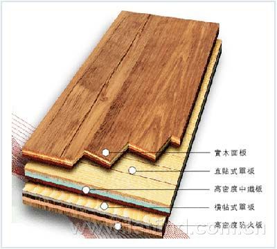 <a href=http://www.zhuangxiuzhishi.com/diban/ target=_blank class=infotextkey>地板</a>铺装