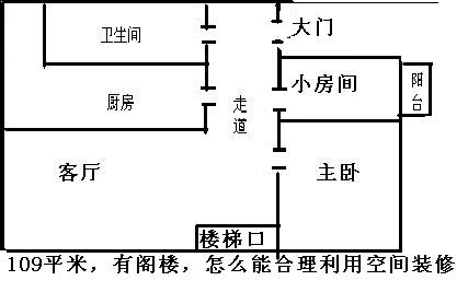 装_修_装_饰_www.zhuangxiuzhishi.com