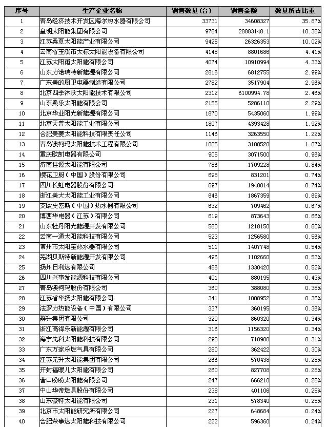 装_修_装_饰_www.zhuangxiuzhishi.com