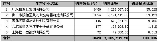 装_修_装_饰_www.zhuangxiuzhishi.com