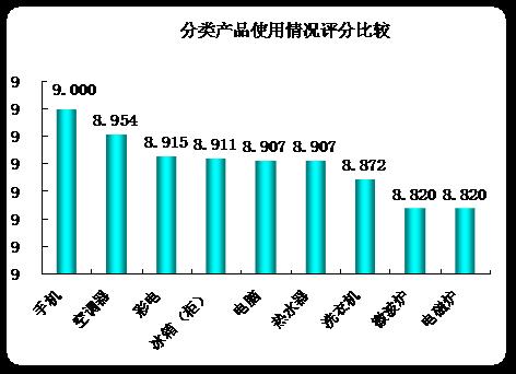 装_修_装_饰_www.zhuangxiuzhishi.com