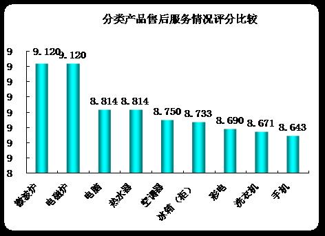 装_修_装_饰_www.zhuangxiuzhishi.com