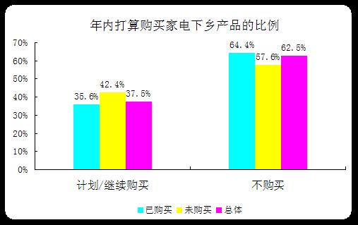 装_修_装_饰_www.zhuangxiuzhishi.com