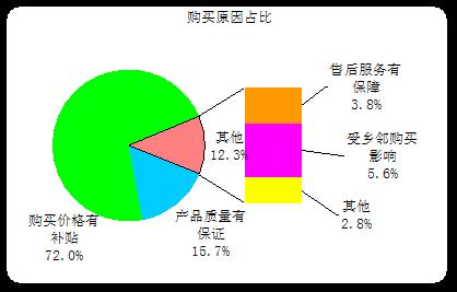 装_修_装_饰_www.zhuangxiuzhishi.com