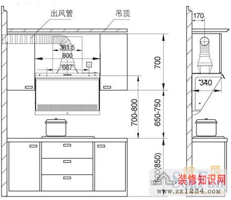 装_修_装_饰_www.zhuangxiuzhishi.com