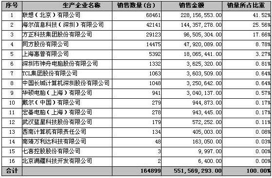 装_修_装_饰_www.zhuangxiuzhishi.com