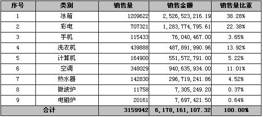 装_修_装_饰_www.zhuangxiuzhishi.com
