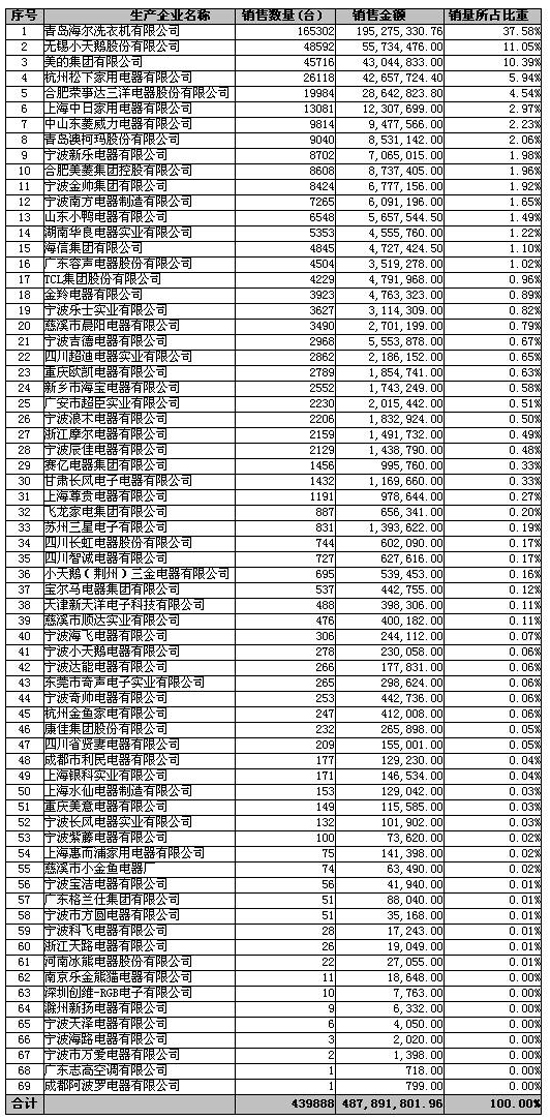 装_修_装_饰_www.zhuangxiuzhishi.com