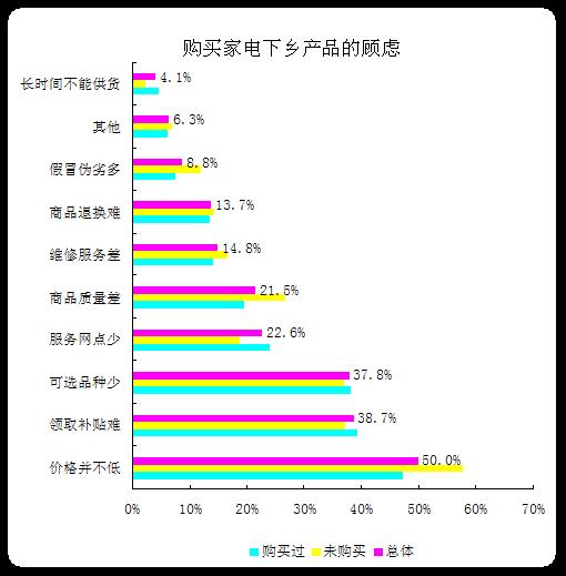 装_修_装_饰_www.zhuangxiuzhishi.com
