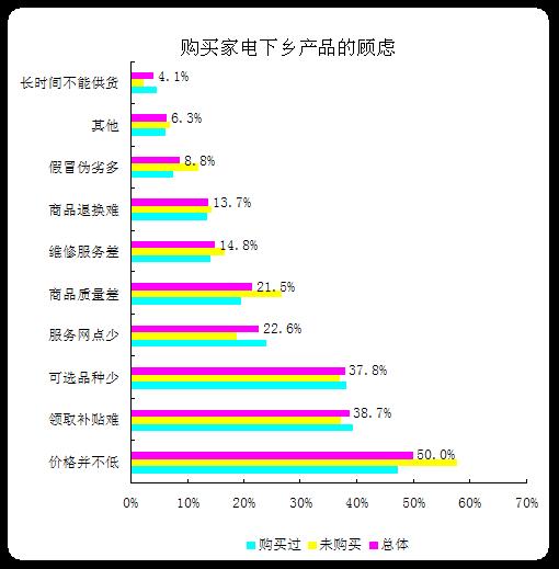 装_修_装_饰_www.zhuangxiuzhishi.com