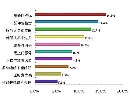 装_修_装_饰_www.zhuangxiuzhishi.com