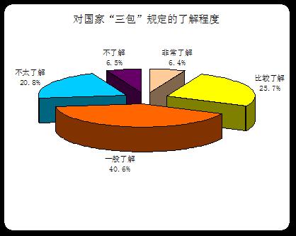 装_修_装_饰_www.zhuangxiuzhishi.com