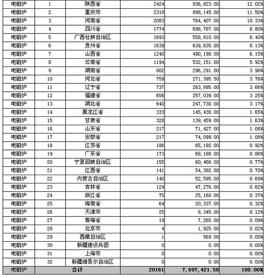 装_修_装_饰_www.zhuangxiuzhishi.com
