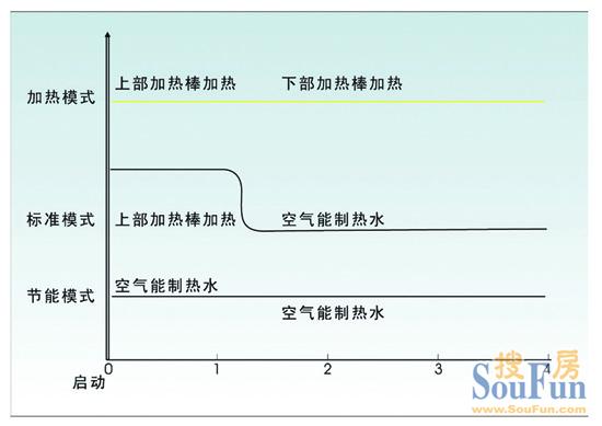 装_修_装_饰_www.zhuangxiuzhishi.com