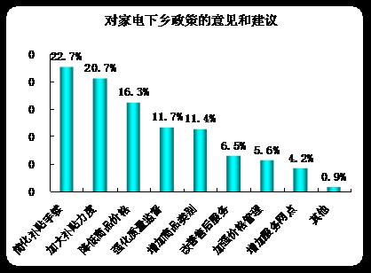 装_修_装_饰_www.zhuangxiuzhishi.com