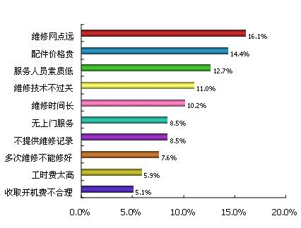 装_修_装_饰_www.zhuangxiuzhishi.com