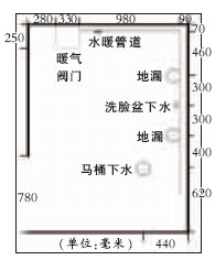 装_修_装_饰_www.zhuangxiuzhishi.com