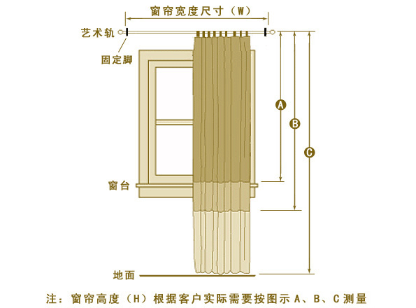 窗 帘杆的测量与安装